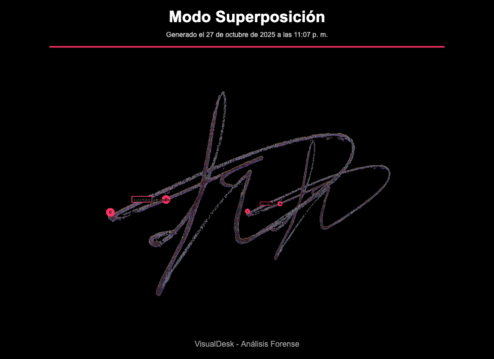modo superposicion 2025 10 28t02 07 18